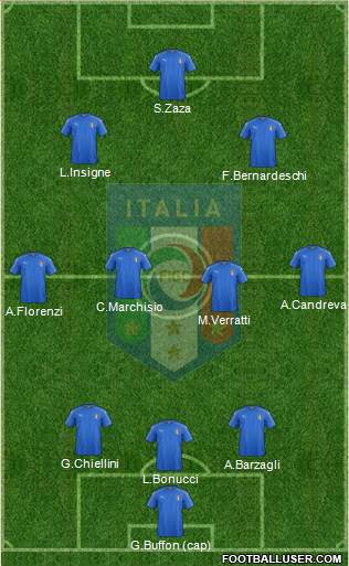 Italy Formation 2016