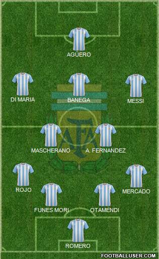Argentina Formation 2016