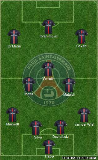 Paris Saint-Germain Formation 2016