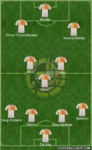 Spain Formation 2016