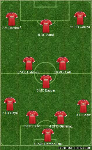 Manchester United Formation 2016