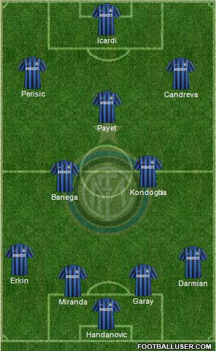 F.C. Internazionale Formation 2016