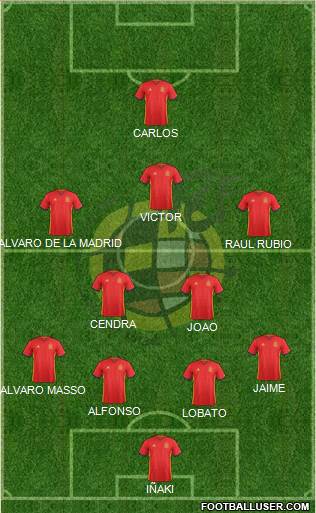Spain Formation 2016