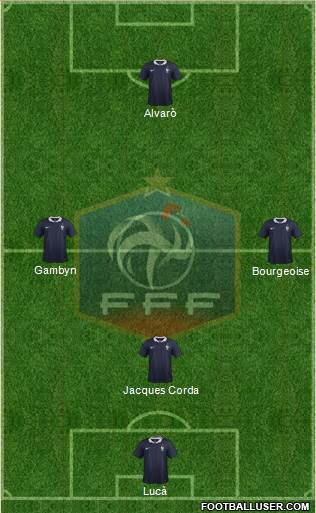 France Formation 2016