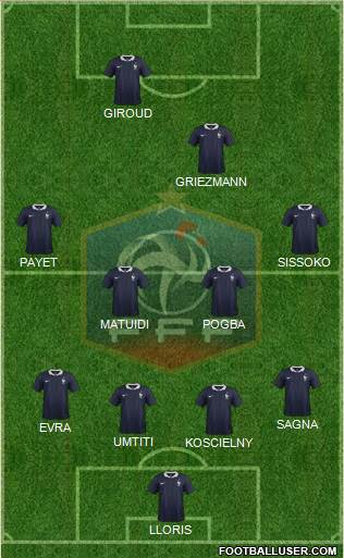 France Formation 2016