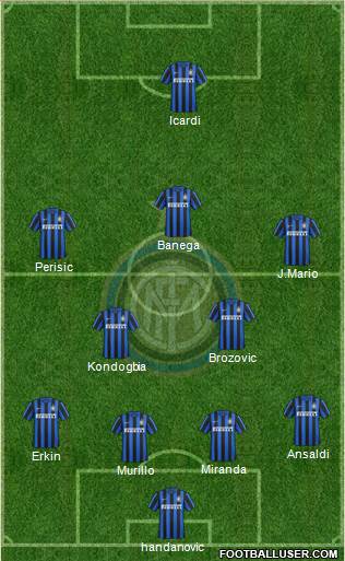 F.C. Internazionale Formation 2016