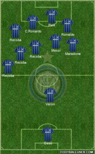 F.C. Internazionale Formation 2016