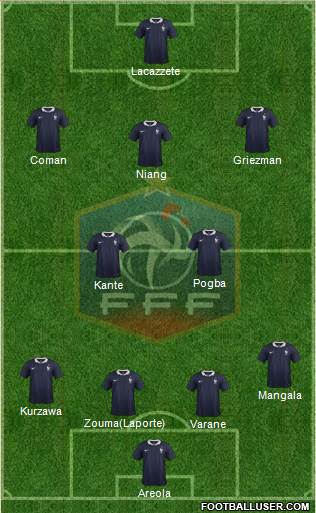 France Formation 2016