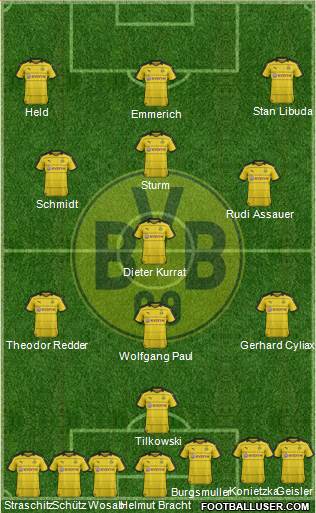 Borussia Dortmund Formation 2016