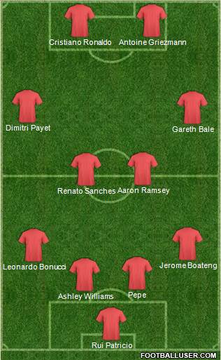 Torquay United Formation 2016