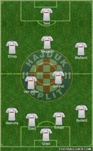 HNK Hajduk Formation 2016