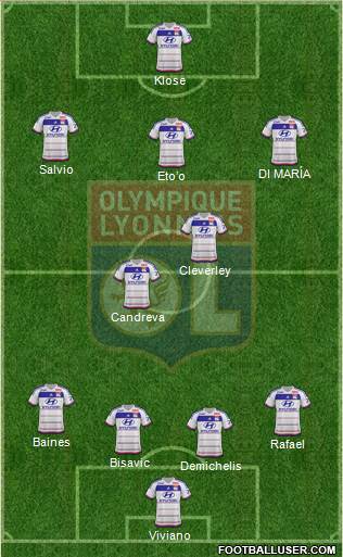 Olympique Lyonnais Formation 2016