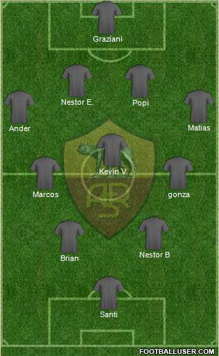 AS Roma Formation 2016
