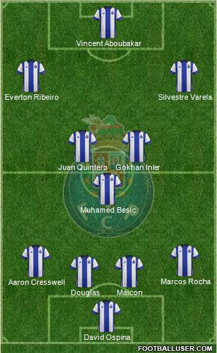 Futebol Clube do Porto - SAD Formation 2016