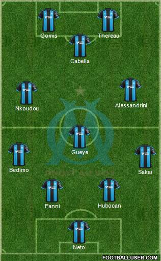 Olympique de Marseille Formation 2016