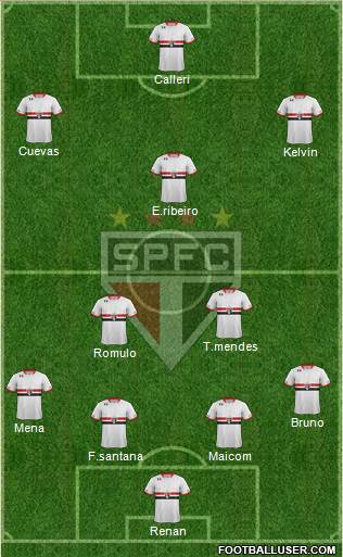 São Paulo FC Formation 2016