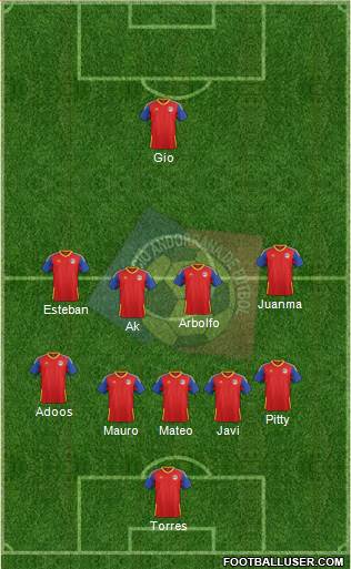 Andorra Formation 2016