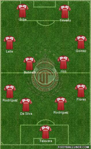 Deportivo Toluca Formation 2016