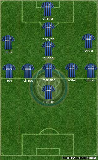 F.C. Internazionale Formation 2016