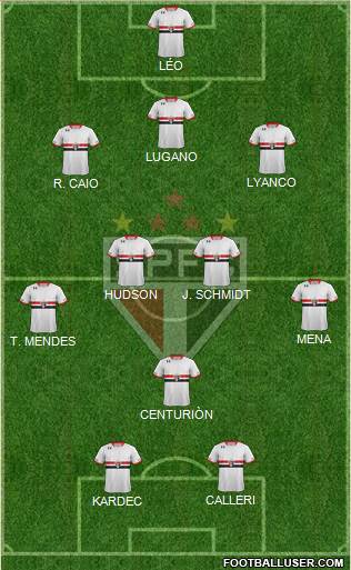 São Paulo FC Formation 2016
