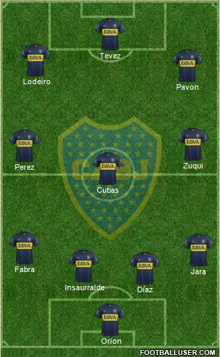 Boca Juniors Formation 2016