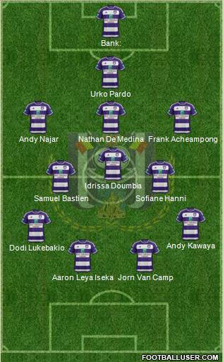 RSC Anderlecht Formation 2016