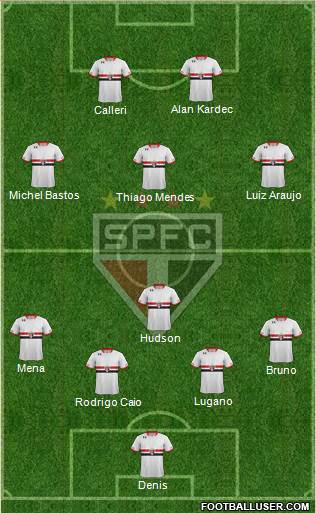 São Paulo FC Formation 2016
