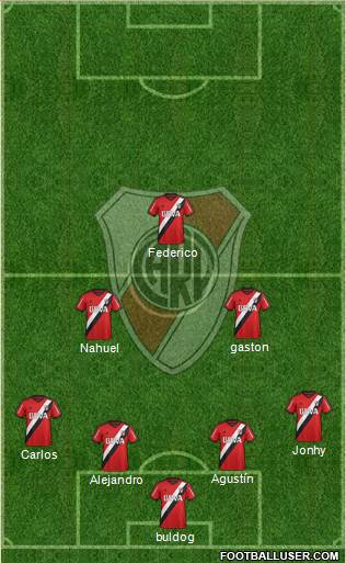 River Plate Formation 2016