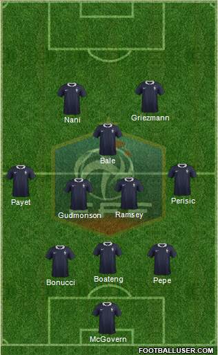 France Formation 2016