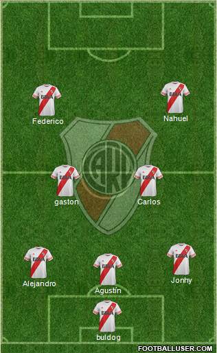 River Plate Formation 2016