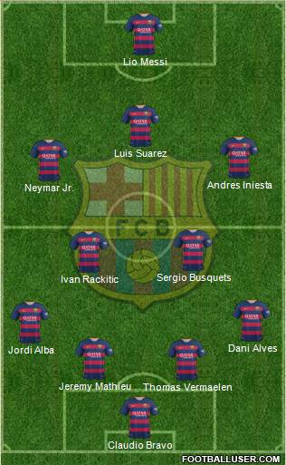 F.C. Barcelona Formation 2016