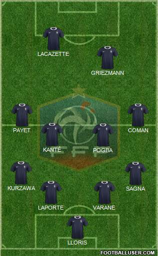 France Formation 2016