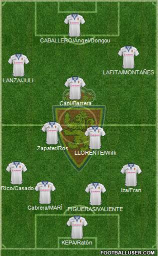 R. Zaragoza S.A.D. Formation 2016