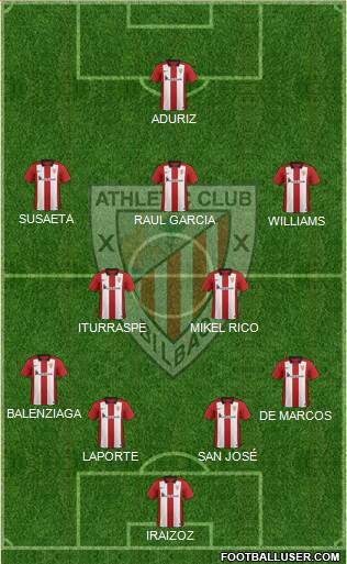 Athletic Club Formation 2016