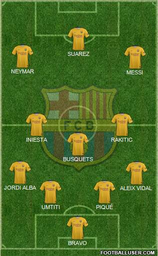 F.C. Barcelona Formation 2016