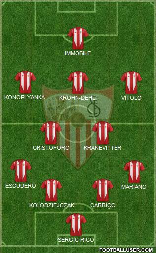 Sevilla F.C., S.A.D. Formation 2016