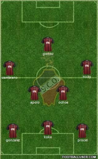 Sporting Clube Olhanense Formation 2016