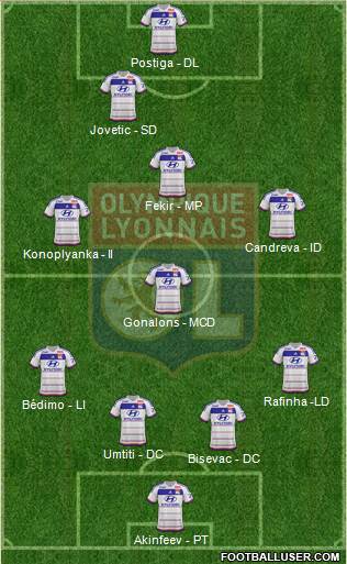 Olympique Lyonnais Formation 2016