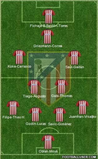 C. Atlético Madrid S.A.D. Formation 2016