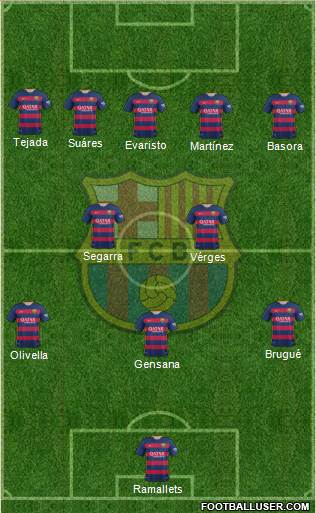 F.C. Barcelona Formation 2016