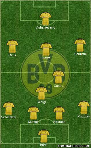 Borussia Dortmund Formation 2016