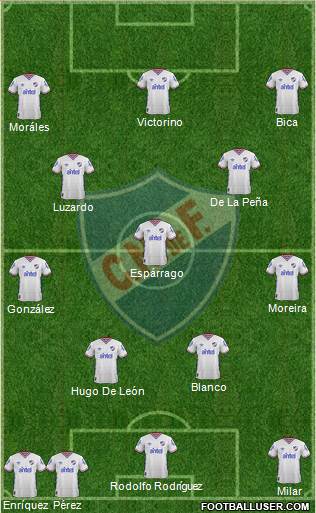 Club Nacional de Football Formation 2016