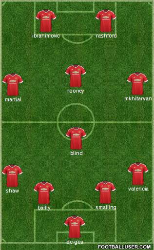 Manchester United Formation 2016
