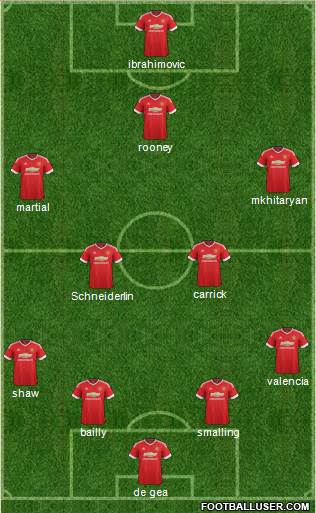Manchester United Formation 2016