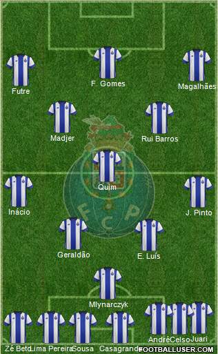 Futebol Clube do Porto - SAD Formation 2016