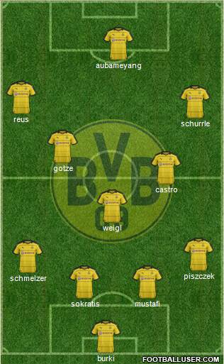 Borussia Dortmund Formation 2016