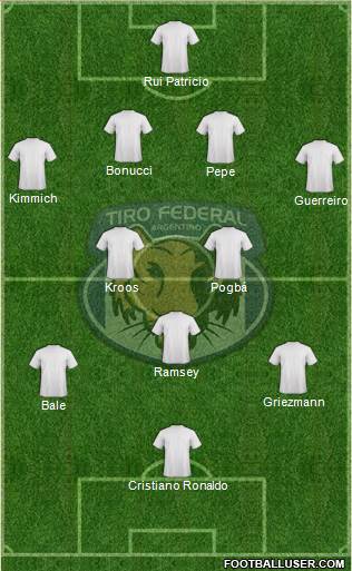 Tiro Federal de Rosario 4-5-1 football formation