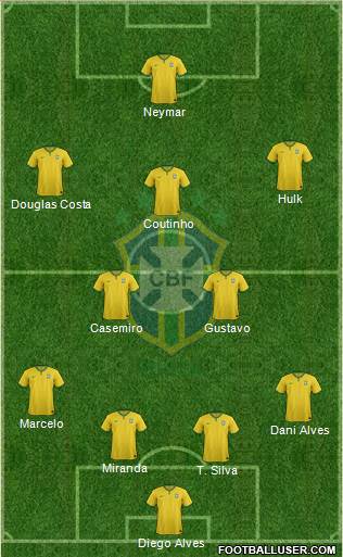 Brazil Formation 2016