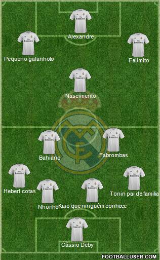 R. Madrid Castilla Formation 2016