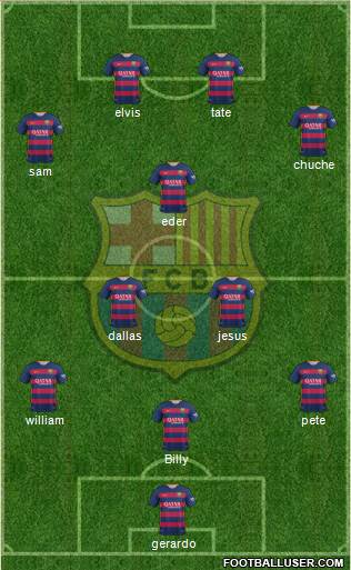 F.C. Barcelona Formation 2016